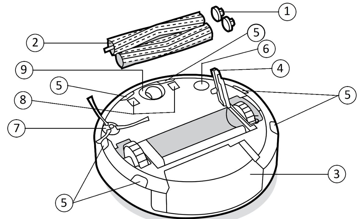 diagram